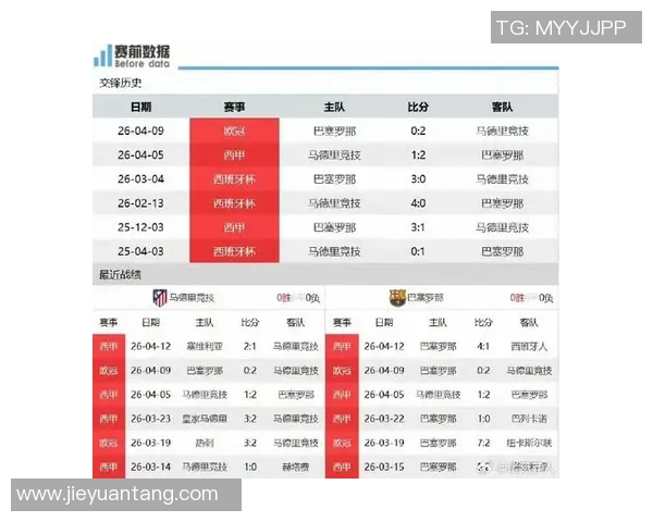欧冠激战马竞迎战尤文图斯争夺晋级名额的关键对决